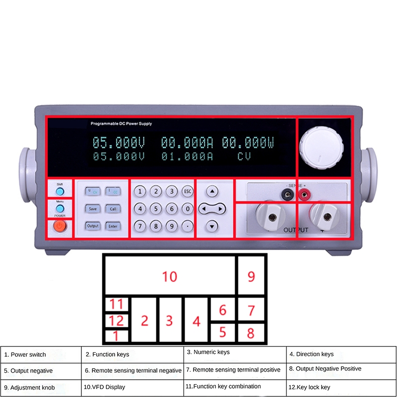Laborverstellbares 30V 60V 150 – Switching Dc Power Supply 300V 1A Bewertung und Preis